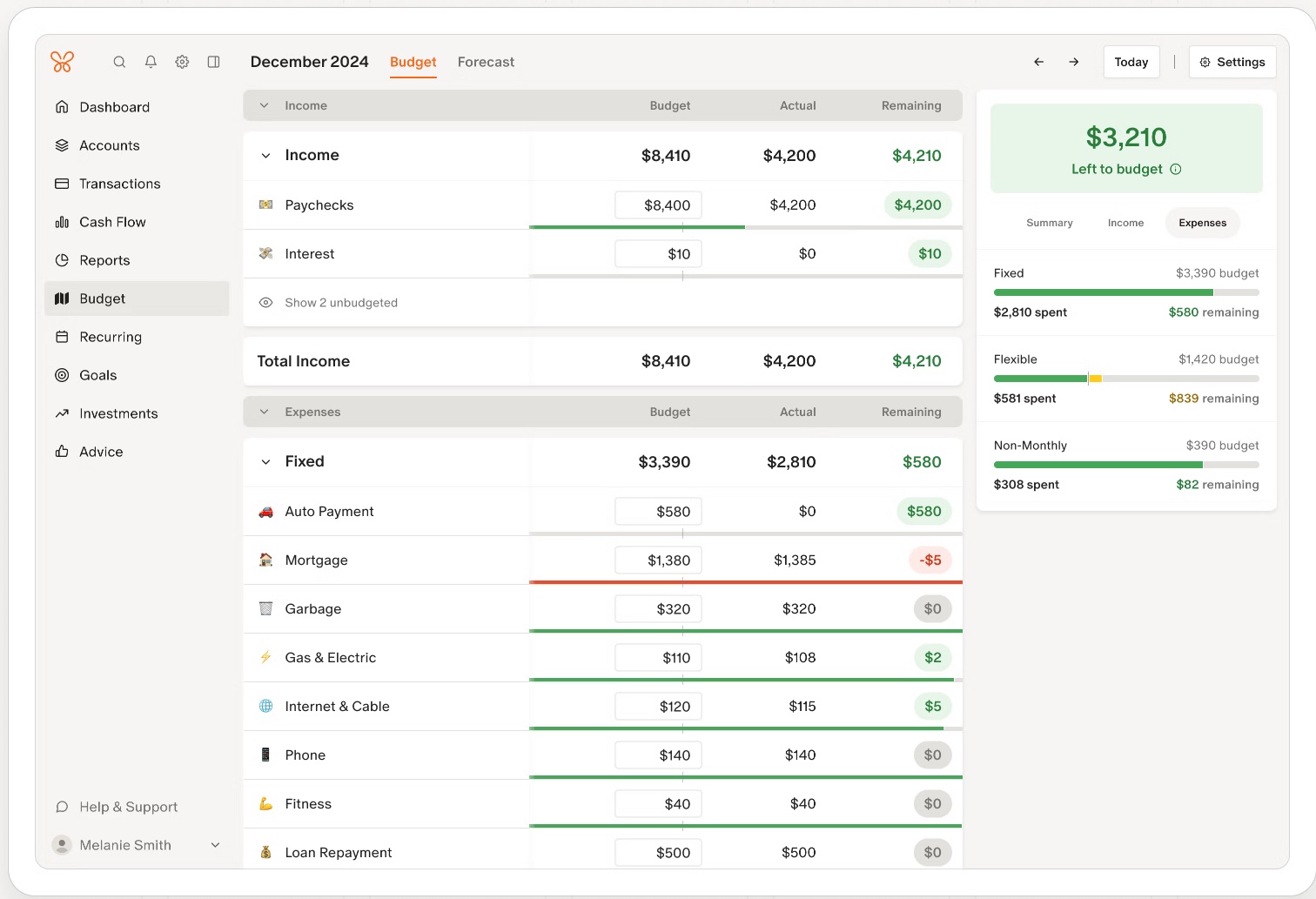 Monarch Money budget screen showing income and fixed expense categories with budget, actual, and remaining columns, and a left-to-budget total