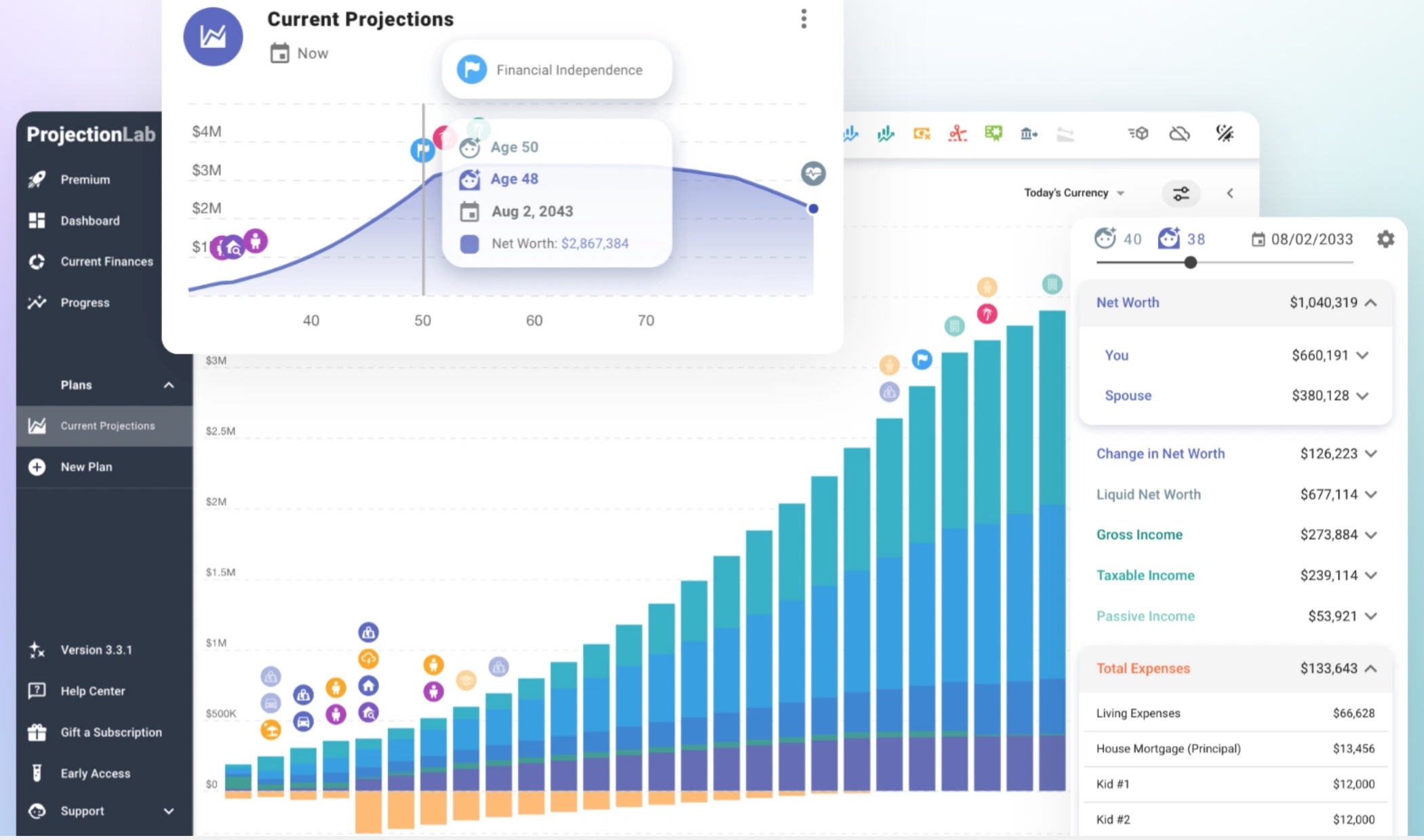 ProjectionLab plan view: a stacked bar chart of projected net worth by year with milestone icons, a projections curve by age, and a side panel breaking down net worth, income, and expenses